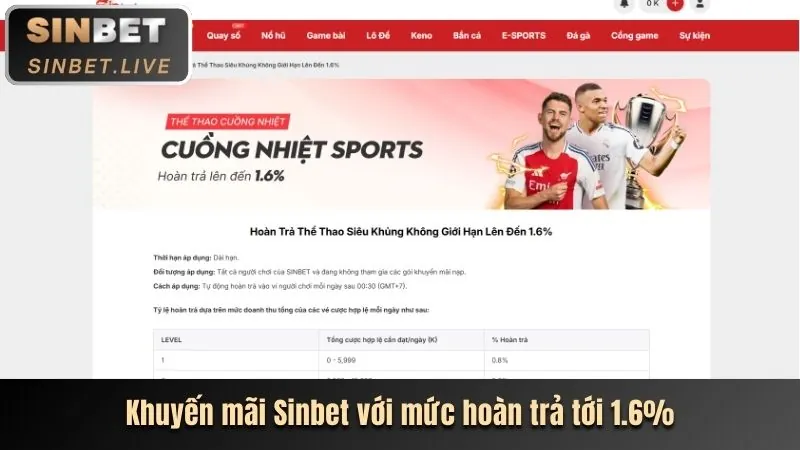 Hoàn trả hi88 vip